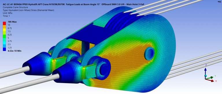 Offshore Crane Engineering